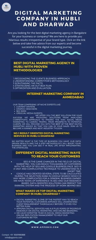 Digital Marketing Company in Hubli and Dharwad