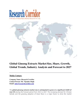 global ginseng extracts market size share growth