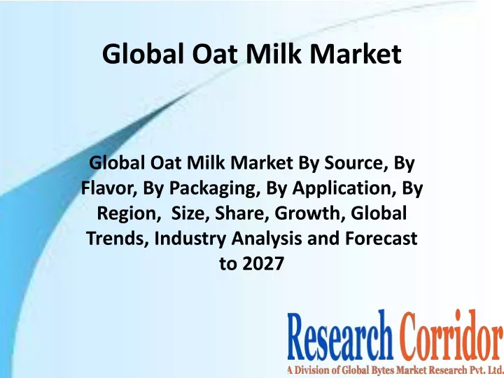 global oat milk market