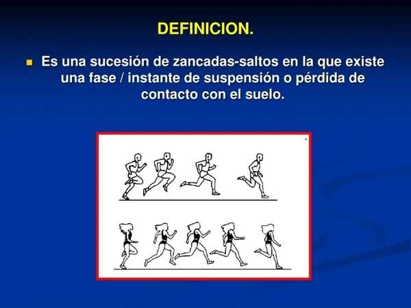 definicion