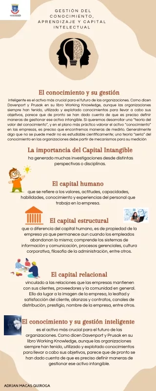 Infografía Gestion del Conocimiento