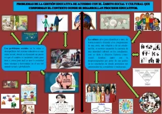 la cultura sirve para identificar o unir de forma