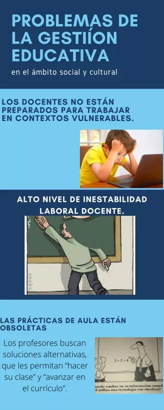 problemas de la gesti on educativa