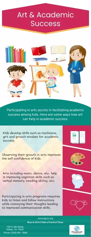 Art & Academic Success