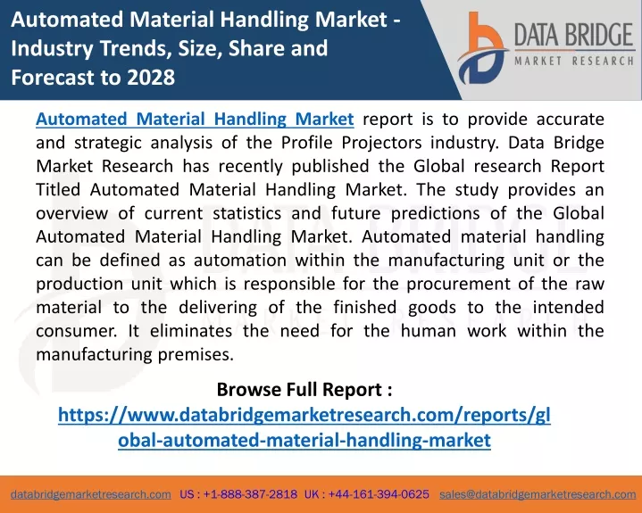 automated material handling market industry
