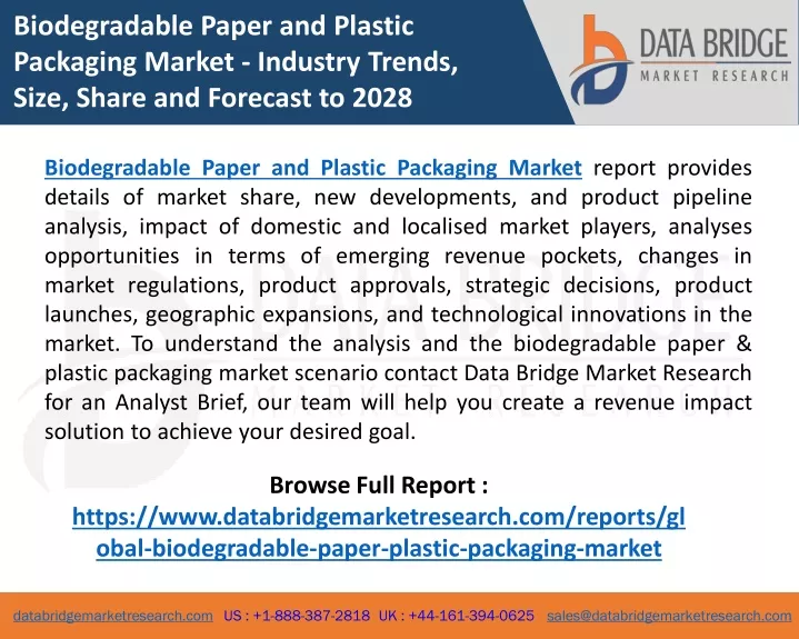 biodegradable paper and plastic packaging market