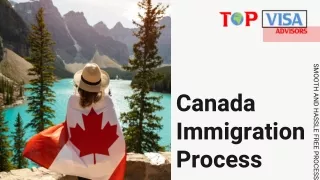 Canada PR Process
