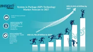 system in package sip technology market forecast to 2027