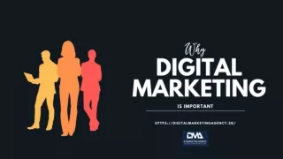 Why Digital Marketing is Important
