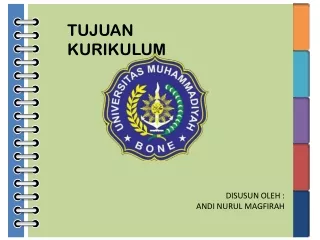 tujuan kurikulum
