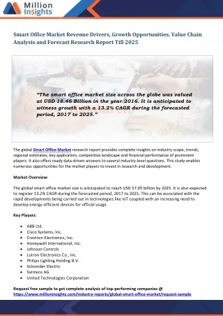 smart office market revenue drivers growth