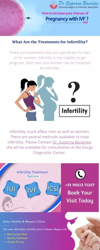 Read this Document on Infertility treatment in Kolkata