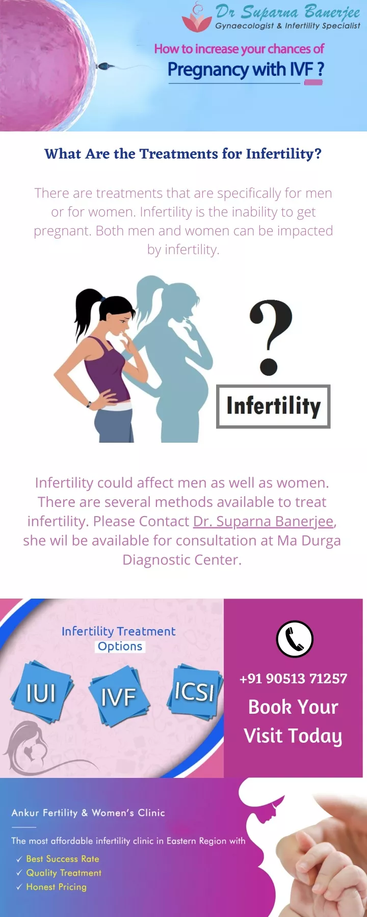 what are the treatments for infertility