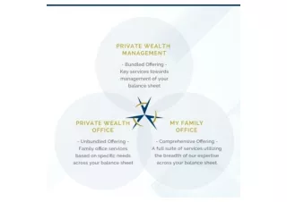 Personal Wealth Management in New York
