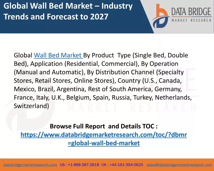 global wall bed market industry trends
