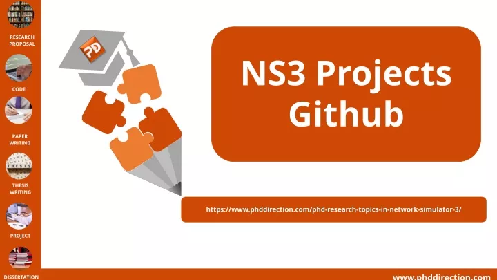 ns3 projects github