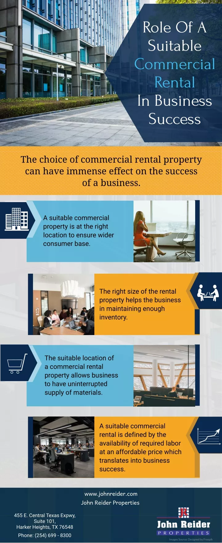 role of a suitable commercial rental in business
