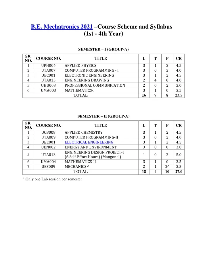 b e mechatronics 2021 course scheme and syllabus