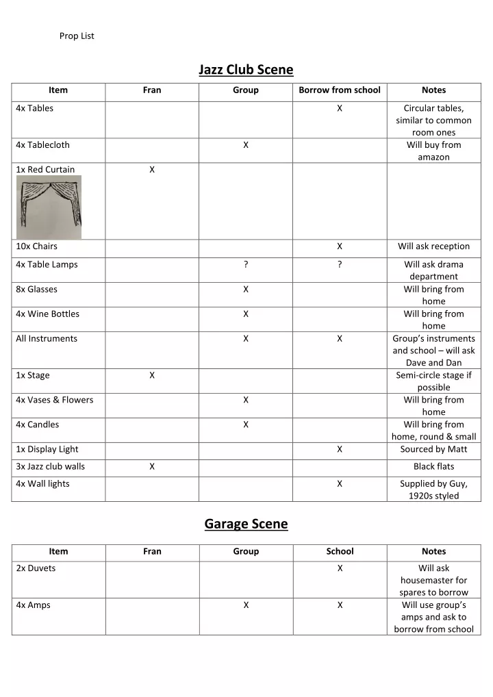 prop list