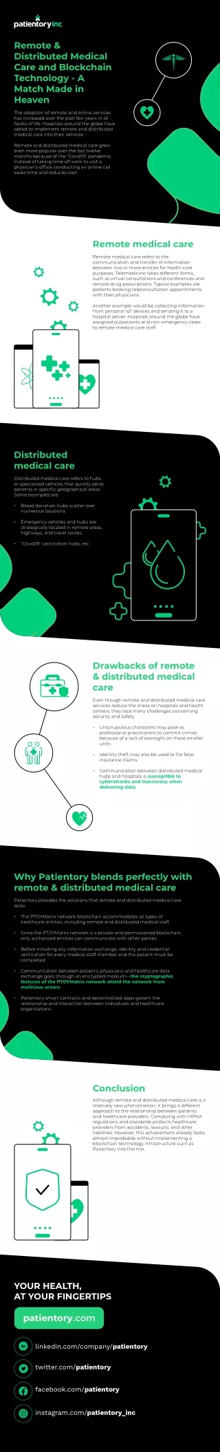 Remote & Distributed Medical Care and Blockchain Technology - A Match Made in He