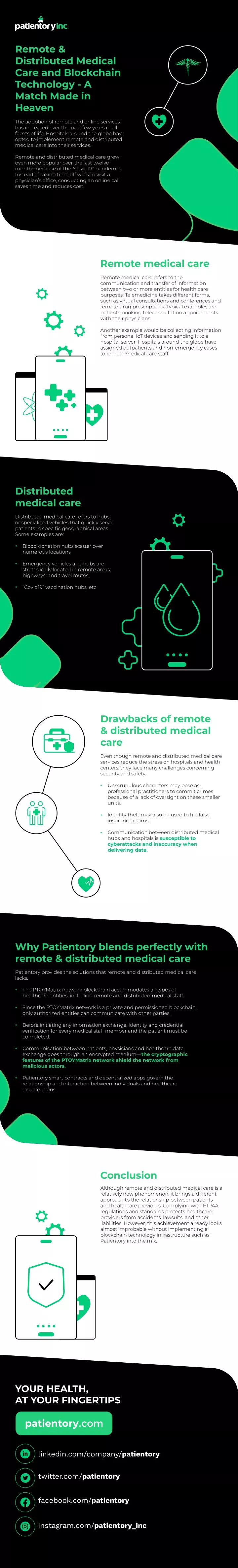 remote distributed medical care and blockchain