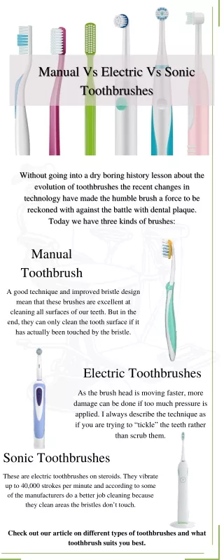 Manual Vs Electric Vs Sonic Toothbrushes