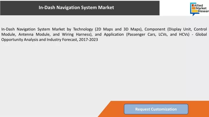 in dash navigation system market