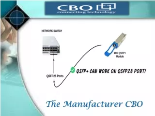 QSFP28