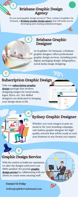 Brisbane Graphic  Designer
