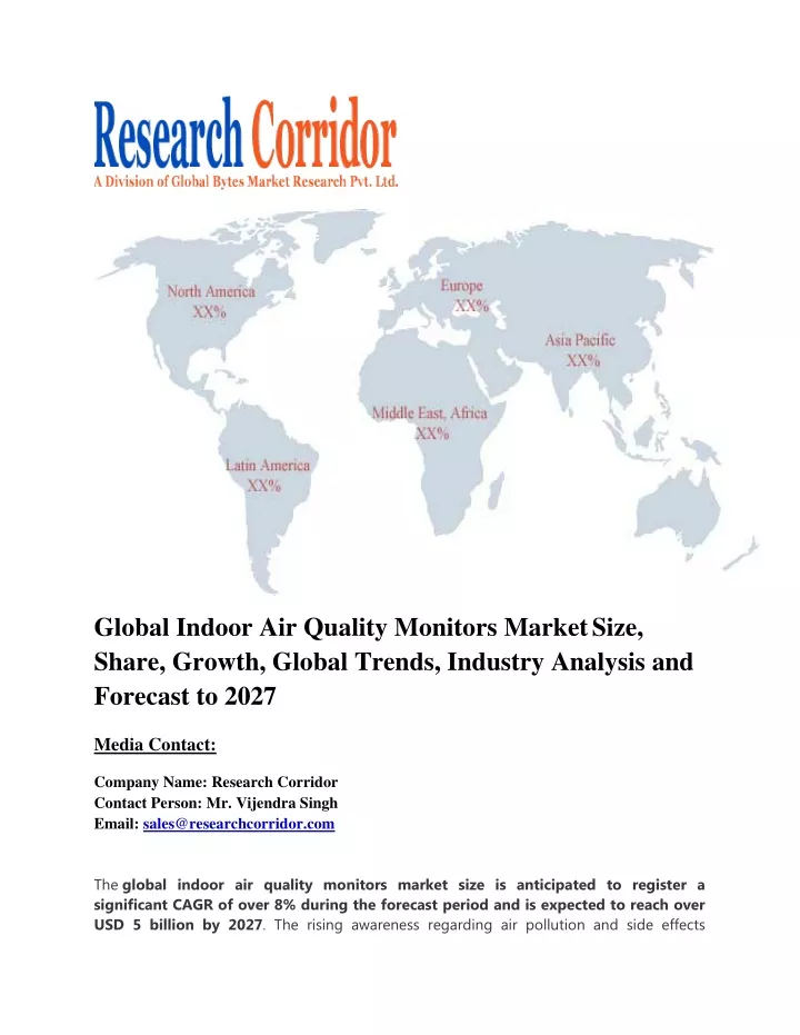 global indoor air quality monitors market size