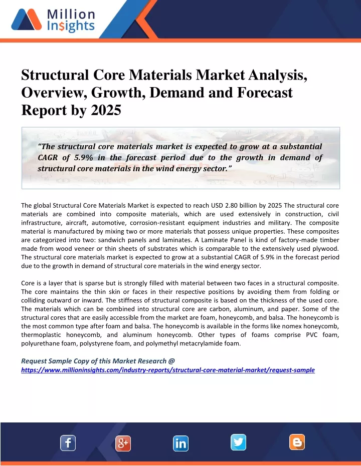 structural core materials market analysis