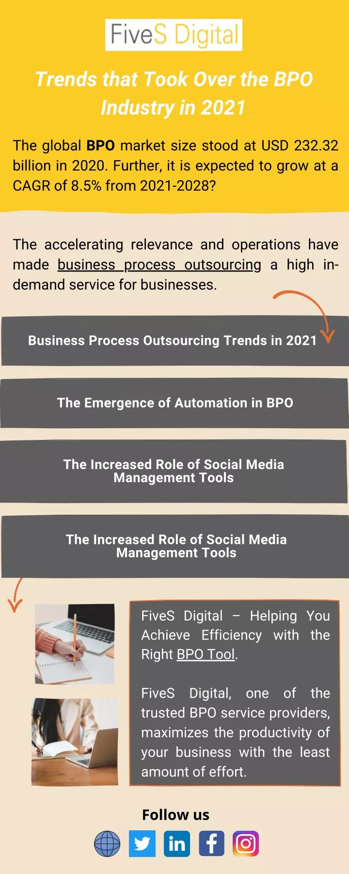 trends that took over the bpo industry in 2021