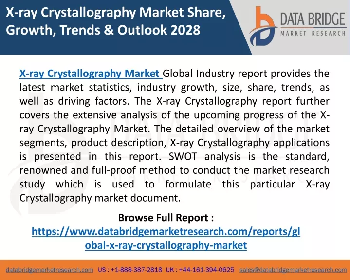 x ray crystallography market share growth trends