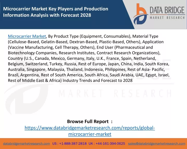 microcarrier market key players and production