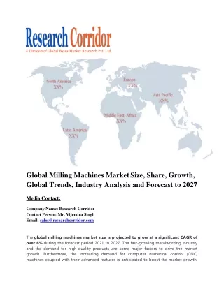 global milling machines market size share growth