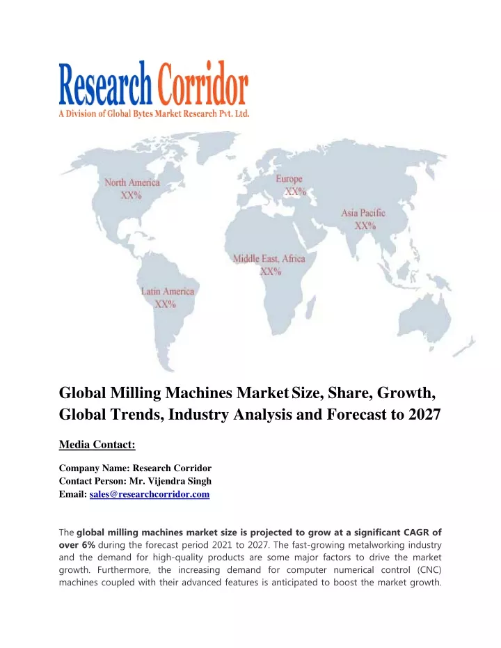 global milling machines market size share growth