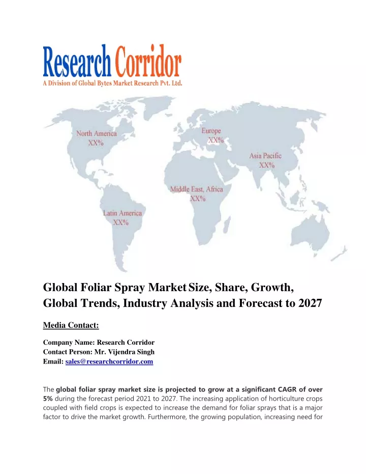 global foliar spray market size share growth