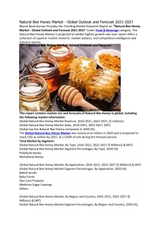 natural bee honey market global outlook