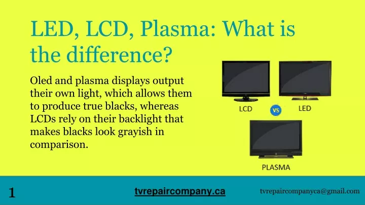 led lcd plasma what is the difference