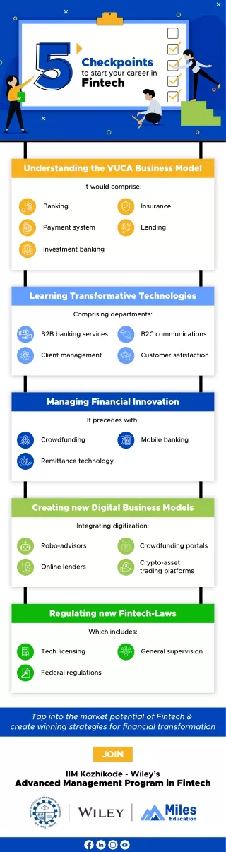 checkpoints to start your career in fintech