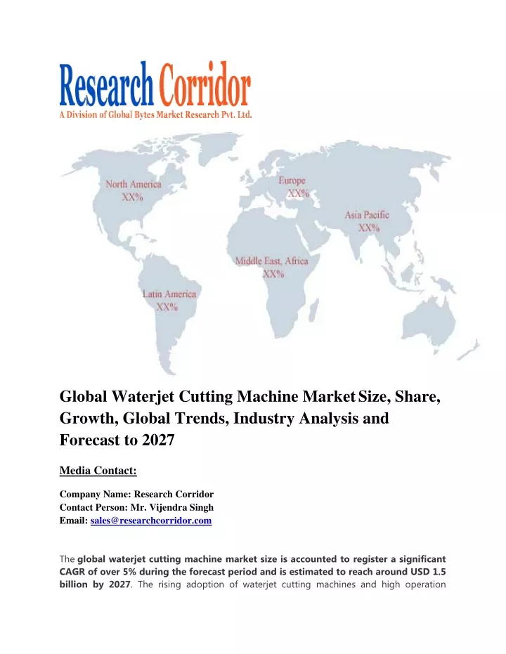 global waterjet cutting machine market size share