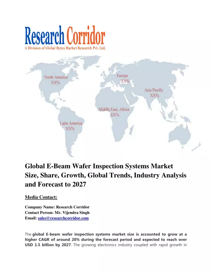 global e beam wafer inspection systems market
