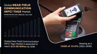 Near Field Communication (NFC) Tags Market trends 2030