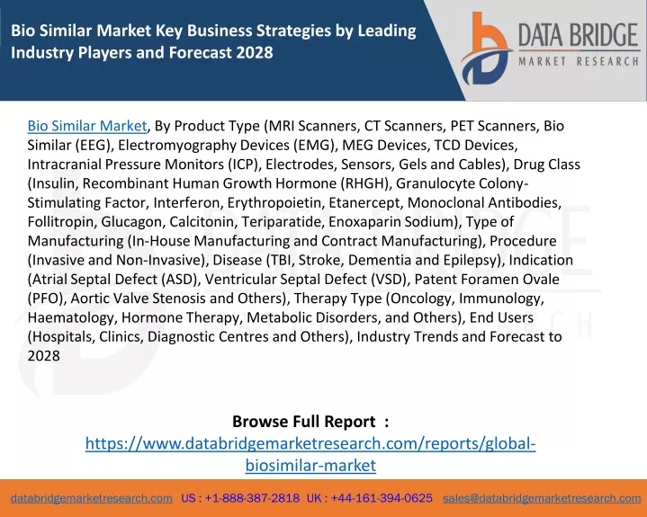 bio similar market key business strategies