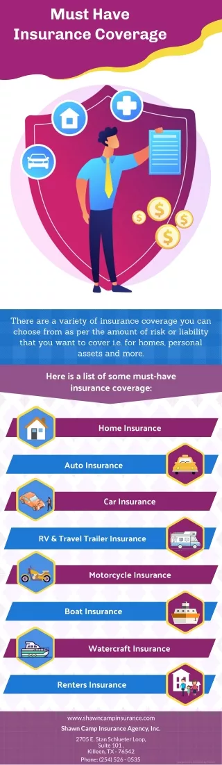 must have insurance coverage