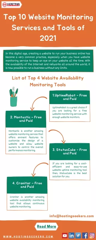 top 10 website monitoring services and tools