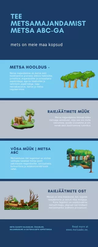 tee metsamajandamist metsa abc ga