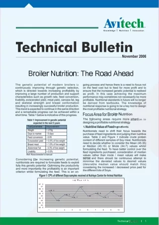 Broiler-Nutrition-Poultry-Nutrition-Avitech-Nutrition