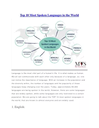 top 10 most spoken languages in the world