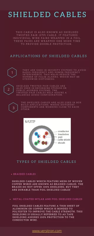 shielded cables